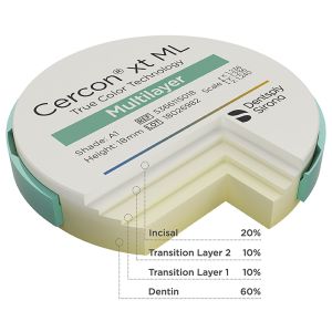 Cercon xt ML