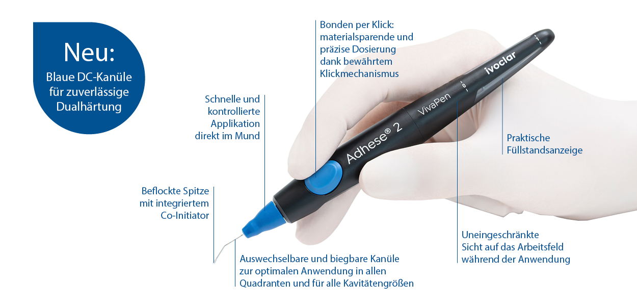 Ivoclar_Adhese_2_1250x600