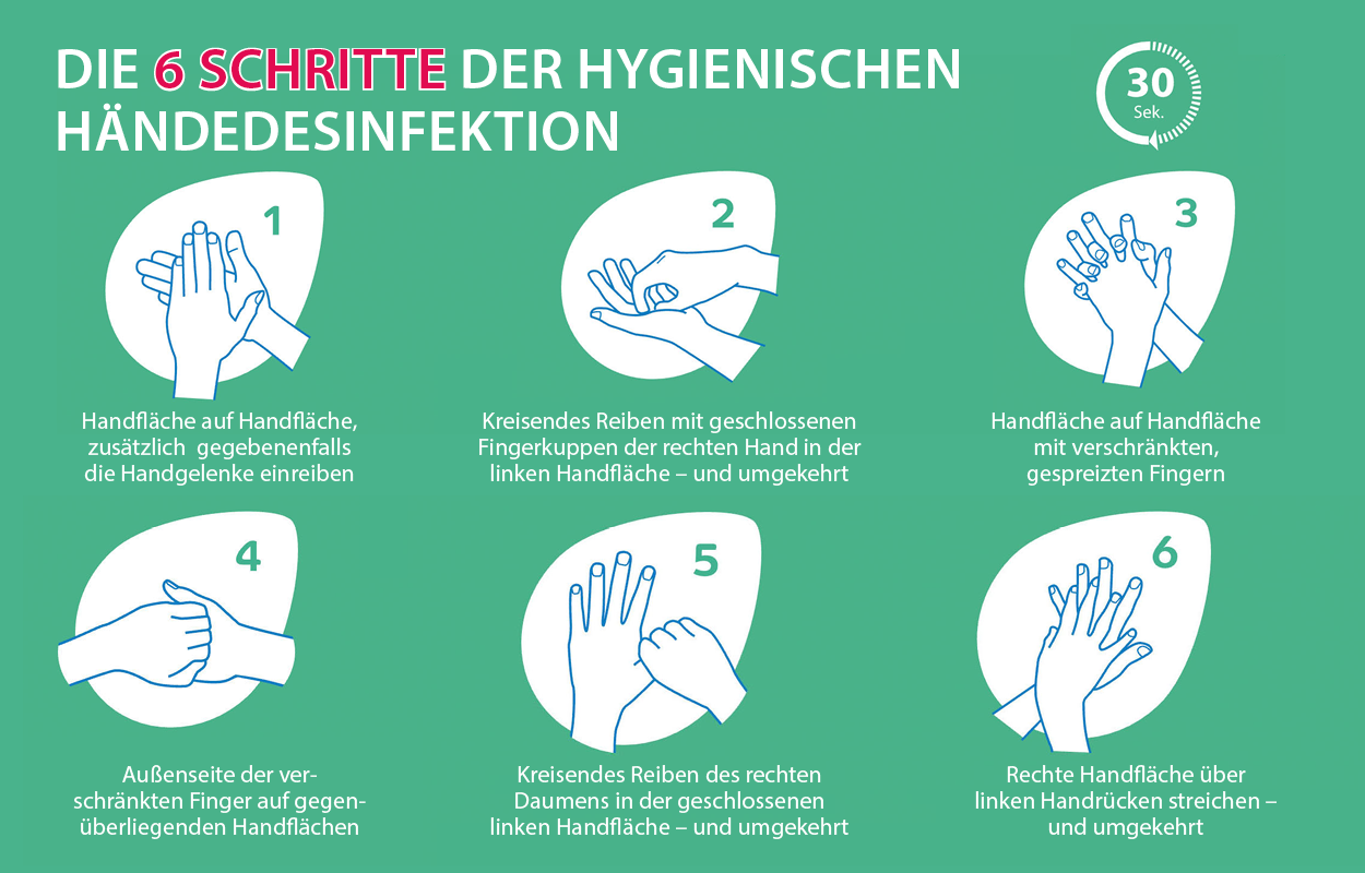 10_Sch_lke_Q2_Welttag_der_H_ndehygiene_1250x800