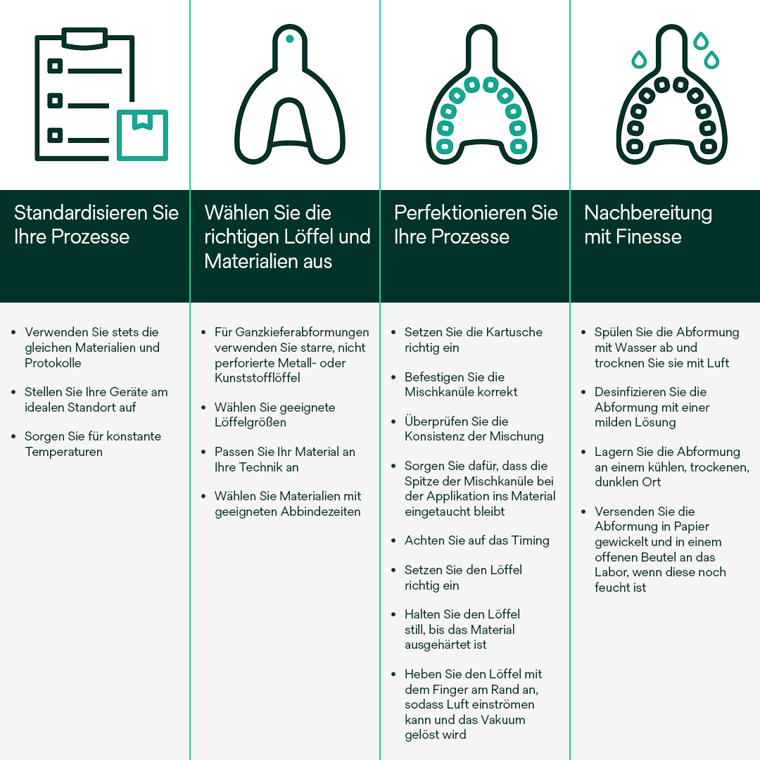 1469506-33-q1-avoid-error-infographic-1080x1080-ds-de-v1fv_6878678_I